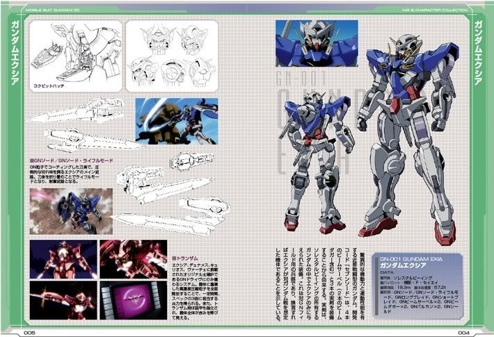 电击Date Collection机动战士Gundam00 第一季