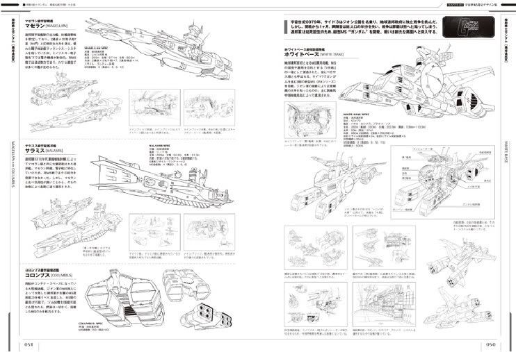 机动战士Gundam 舰船&航空机大全集