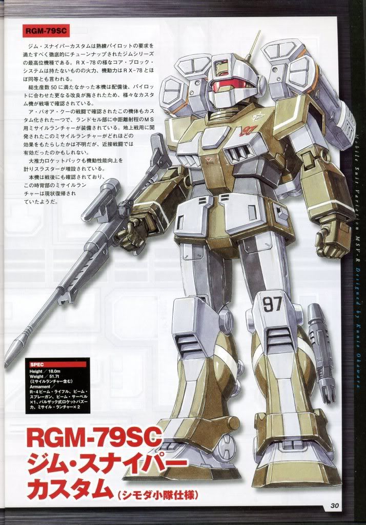 RGM-79SC GM Sniper Custom (Shimoda Squad Type)