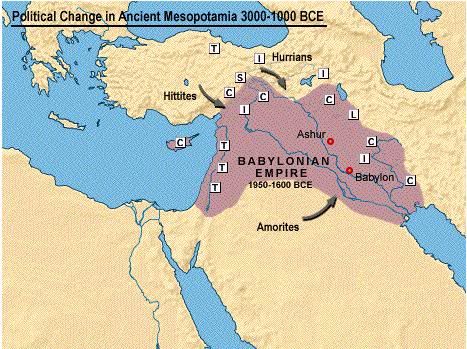 babylonian inventions