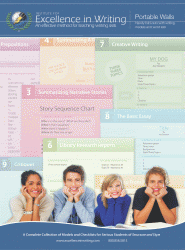 The Portable Wall is an excellent student resource! The Portable Wall is an excellent student resource!