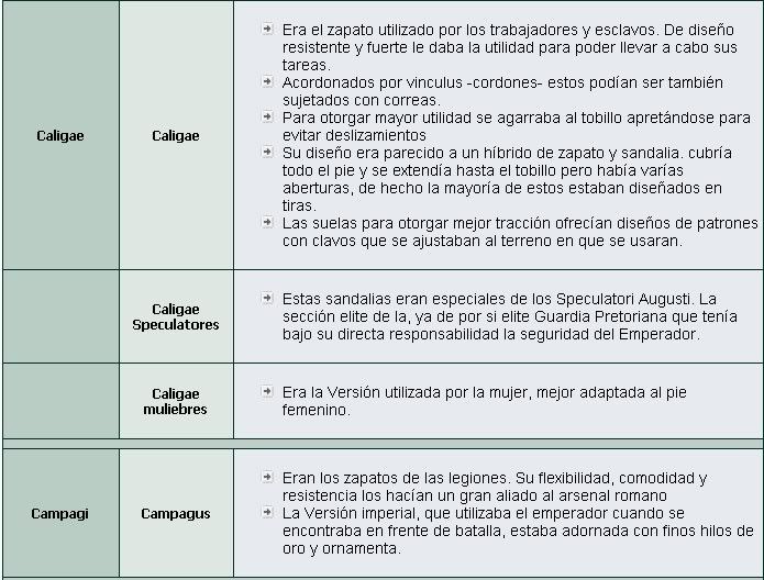 historia