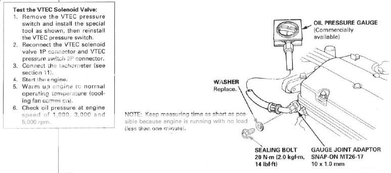 vtec oil pressure switch test